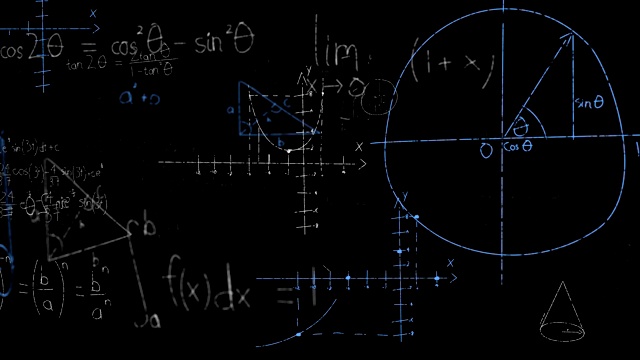 数学方程视频素材