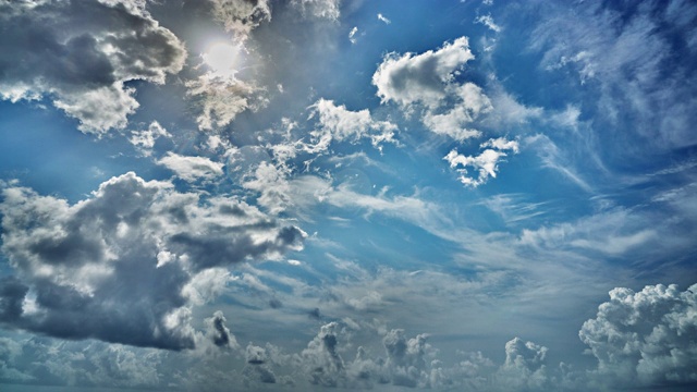 天空。太阳。时间流逝。自然背景视频素材