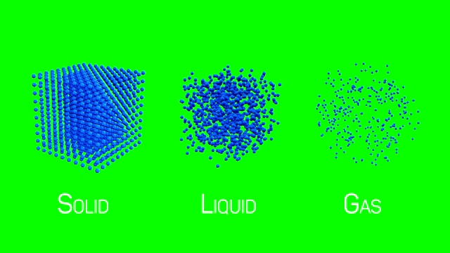 不同状态的物质固体，液体，气体三维运动图。一套物质化学水，冰和水物质的插图。视频素材
