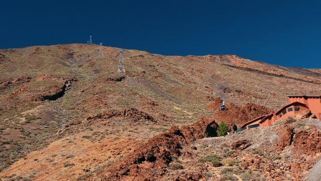 缆车舱沿索道移动。在一座高山的背景下，是一座火山的顶峰视频素材