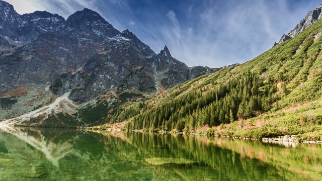 著名的Morskie Oko湖在塔特拉山脉，波兰，时光流逝视频素材