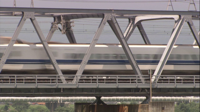 新干线在日本一座城市上空高速行驶。视频素材