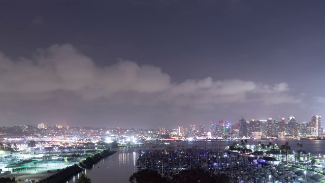 圣地亚哥夜晚天际线的时间流逝视频素材