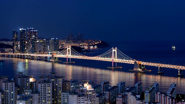 夜光大殿桥和市中心区/海云台，苏永古，釜山，韩国视频素材