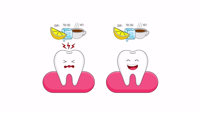 可爱卡通敏感的牙齿和健康的牙齿性格。冰，酸柠檬和热饮。视频素材