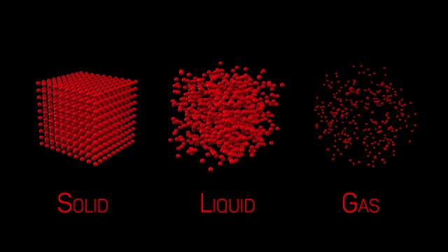 不同状态的物质固体，液体，气体三维运动图。一套物质化学水，冰和水物质的插图。视频素材