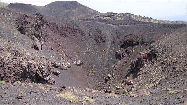 埃特纳火山景观视频素材