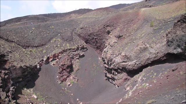 埃特纳火山景观视频素材