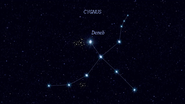 天鹅座，逐渐缩放旋转图像与恒星和轮廓视频下载