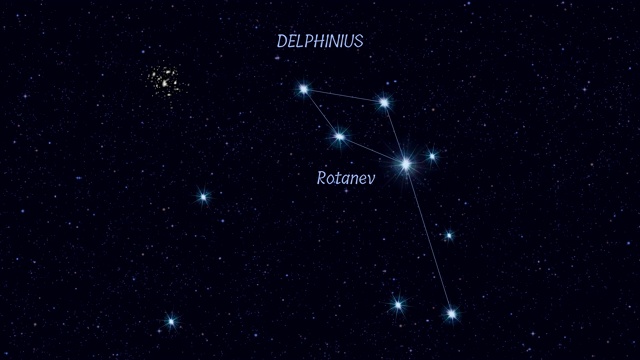 海豚星座，逐渐缩放旋转图像与恒星和轮廓视频下载