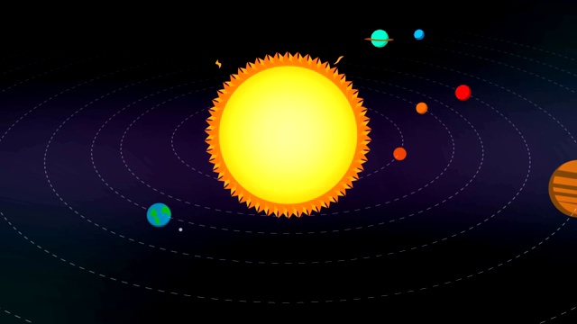 太阳和太阳系行星的动画视频素材