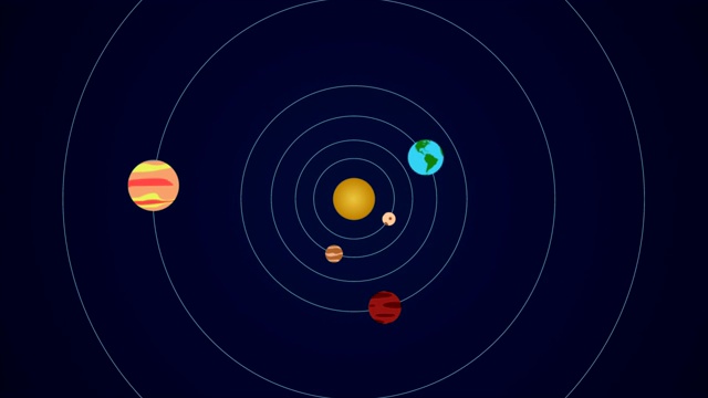 太阳和太阳系行星的动画视频素材