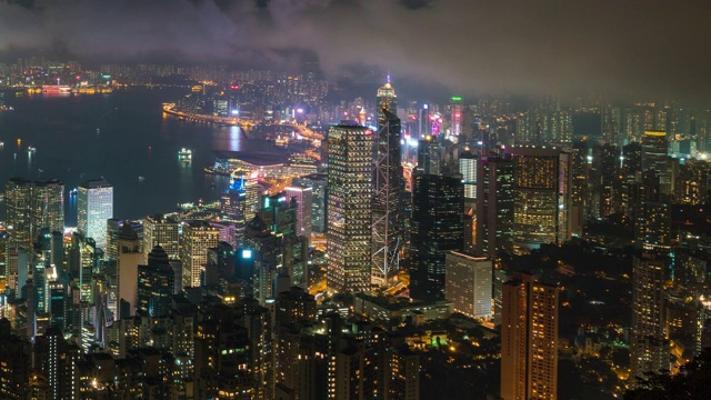 时间流逝，香港城市夜景。从中国香港的太平山顶看香港摩天大楼视频素材