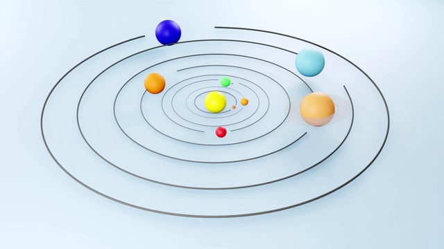 3d渲染行星的太阳系视频素材