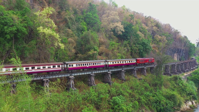 火车旅行世界大战视频素材