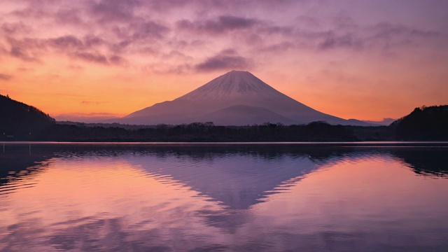 日落时的湖景视频素材