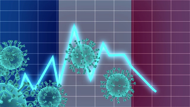 法国股市因冠状病毒而下跌，经济出现问题视频素材