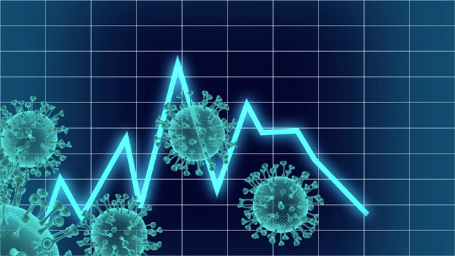 股市因冠状病毒而下跌，经济出现问题视频素材