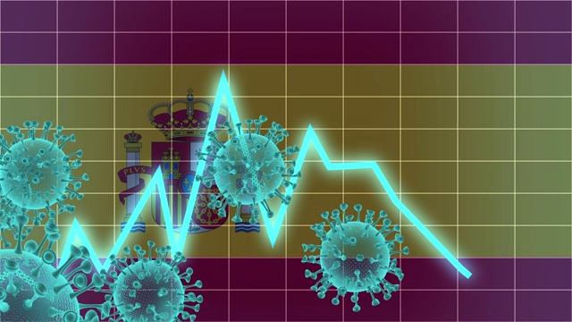 西班牙股市因冠状病毒而下跌，经济出现问题视频素材
