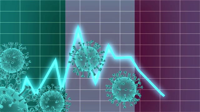 意大利股市因冠状病毒正在下跌，出现经济问题视频素材
