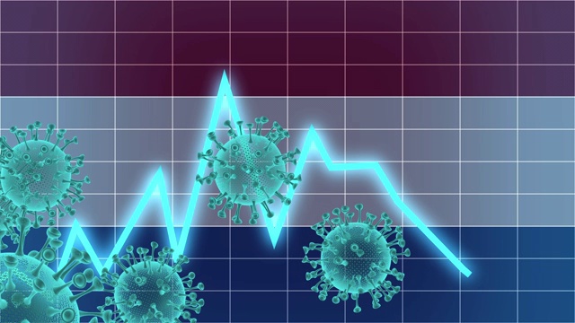 荷兰股市因冠状病毒而下跌，经济出现问题视频素材