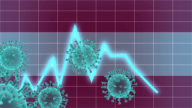 奥地利股市因冠状病毒下跌，出现经济问题视频素材