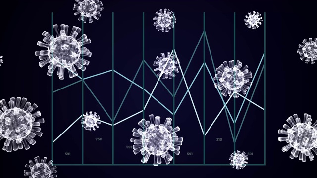 关于一种流行病的金融市场数据统计。分析和报告有关大流行病毒危机的图表和数字。视频素材