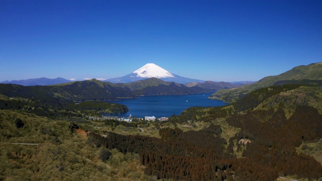 蓝天映衬下的湖光山色视频素材