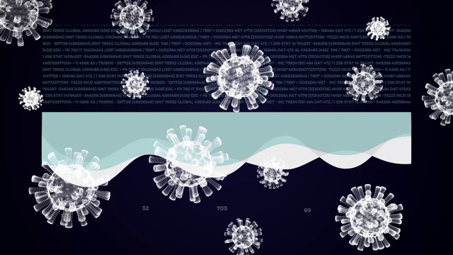 关于一种流行病的金融市场数据统计。分析和报告有关大流行病毒危机的图表和数字。视频素材