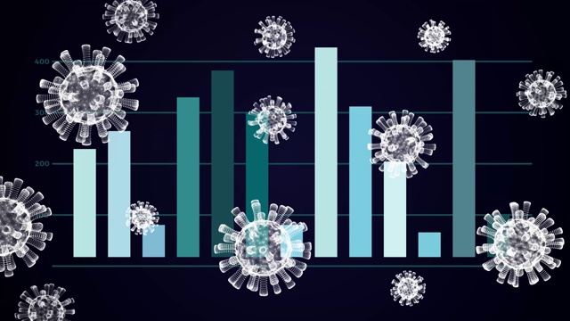 关于一种流行病的金融市场数据统计。分析和报告有关大流行病毒危机的图表和数字。视频素材
