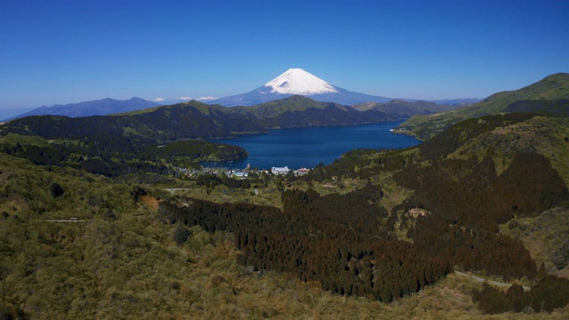 蓝天映衬下的湖光山色视频素材