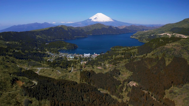 蓝天映衬下的湖光山色视频素材