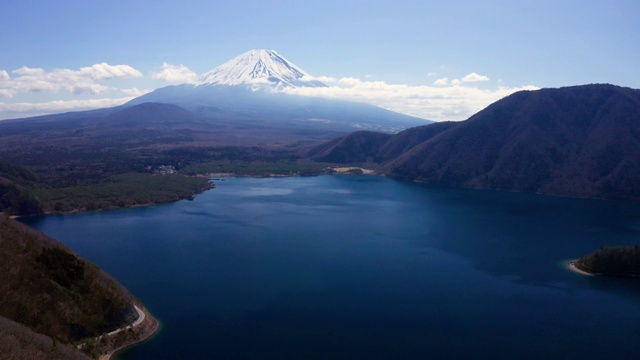 蓝天下的湖光山色视频素材