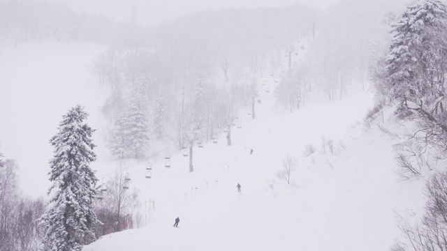 人们在滑雪场滑雪和单板滑雪。冬季运动与假期视频素材