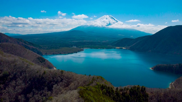 蓝天下的湖光山色视频素材