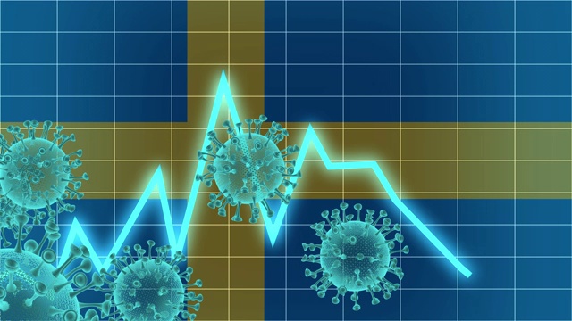瑞典股市因冠状病毒下跌，出现经济问题视频素材