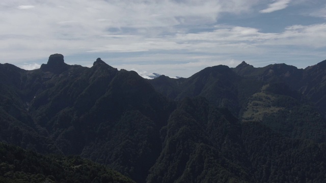 台湾的圣脊山峰视频素材