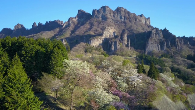 空中WS景观与山，山Myogi，群马县，日本视频素材