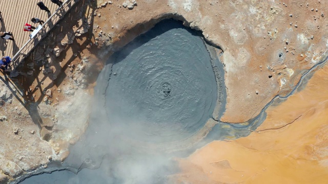 Namaskard和Hverir的空中:地热区域视频素材