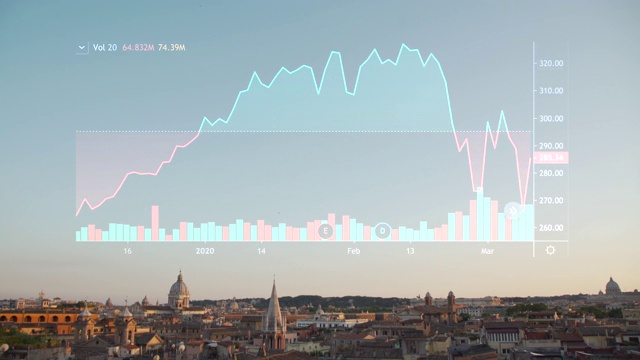 罗马意大利冠状病毒经济危机概念。2020年3月Covid-19危机期间城市天际线和实际股市图表的图像构成视频素材