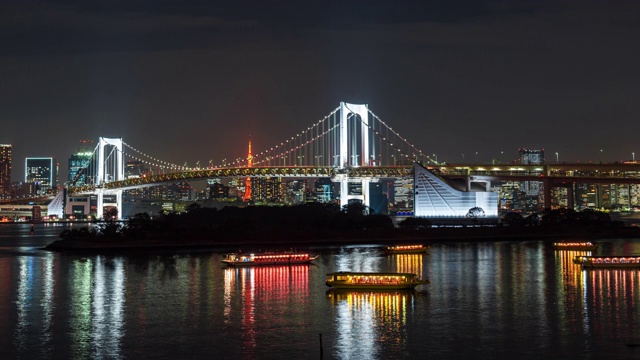 4K延时:在东京彩虹桥和日本东京塔上的城市夜间交通全景视频素材