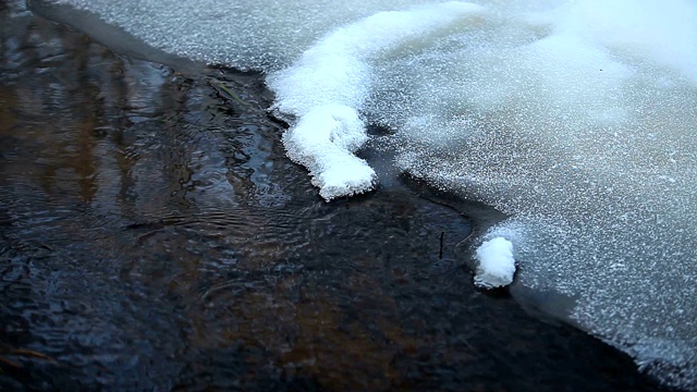 春天融化的水视频素材