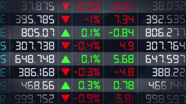 股票市场行情用数字动画演变股票市场价格。股票交易基本财务图表数据，涨跌- 4K动画视频素材