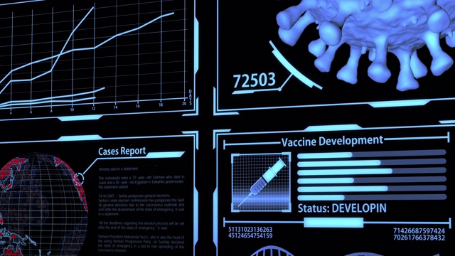 未来医学技术中的冠状病毒/Covid-19三维模型，具有疫情检测、疫苗开发过程和全球病例报告的HUD背景(摄像机平移)视频下载