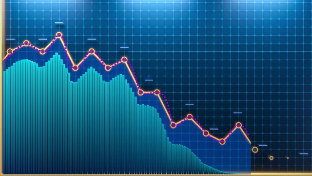 下降图表的动画。视频素材