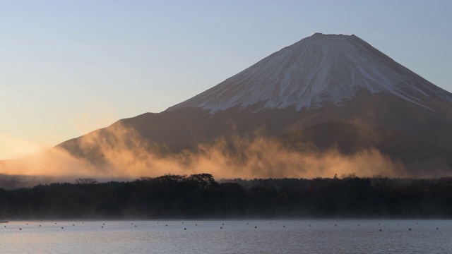 日落时的湖景视频素材