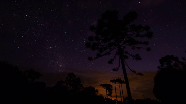 延时4K日落和星星在乡村风景视频素材