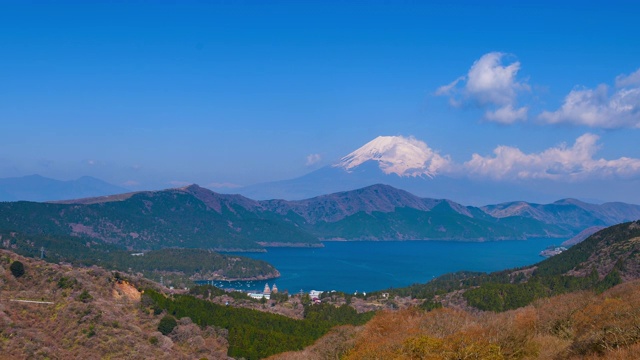 蓝天下的湖光山色视频素材