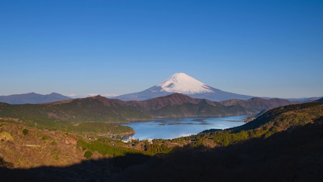 蓝天映衬下的湖光山色视频素材