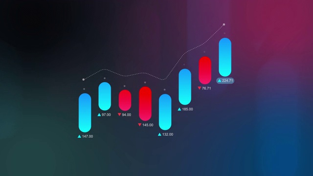 烛台股票行情图表动画简约风格，4k视频素材